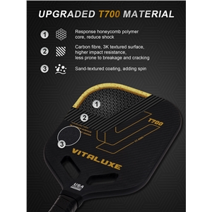 USAP Approved, Carbon Fiber Pickleball Paddle, Edgeless T700+3K Textured Carbon Friction Surface,Thermoformed Pickleball Paddle with Aerodynamic Design Used for tournaments,  Control
