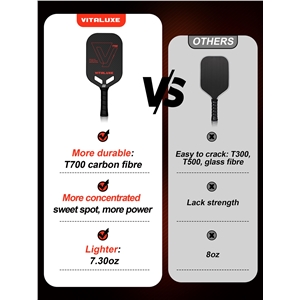 USAP Approved, Carbon Fiber Pickleball Paddle, Edgeless T700+3K Textured Carbon Friction Surface,Thermoformed Pickleball Paddle with Aerodynamic Design Used for tournaments, Power & Control & Spin Max, USAP Approved