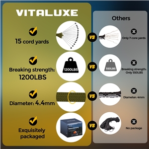 VITALUXE  1200lb Paracord Rope, 4.4mm 15 Triple Strands Paracord, Heavy Duty Tactical Parachute Cord for Survival Gear, Camping, Hiking, and Ideal for Bracelets, Lanyards, Type III