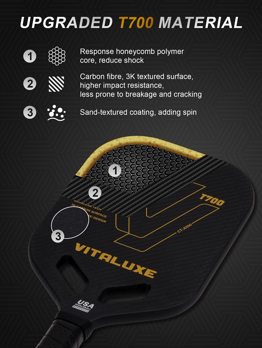 USAP Approved, Carbon Fiber Edgeless Pickleball Paddle，Exclusively Designed Weighting and Protection Edge Tape 2 Pack, control