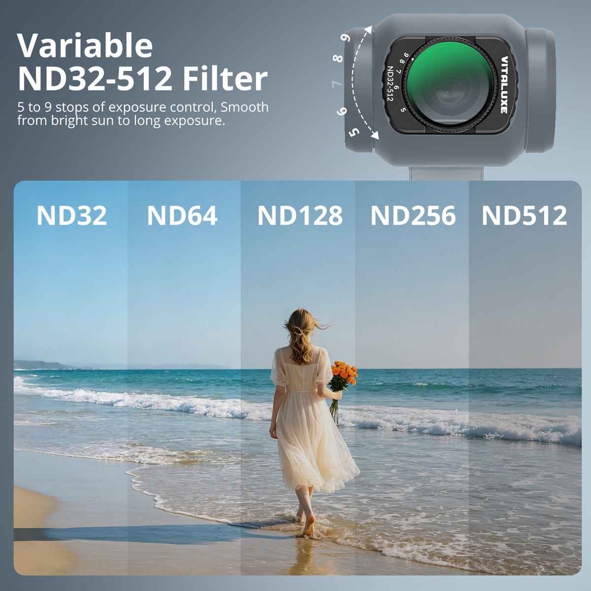 VITALUXE Variable ND 2-32 & ND 32-512 Filter for DJI Osmo Pocket 3 / Osmo Pocket 4, Magnetic Limited Stops Neutral Density Filters, Action Camera Pocket 3/4 Accessories