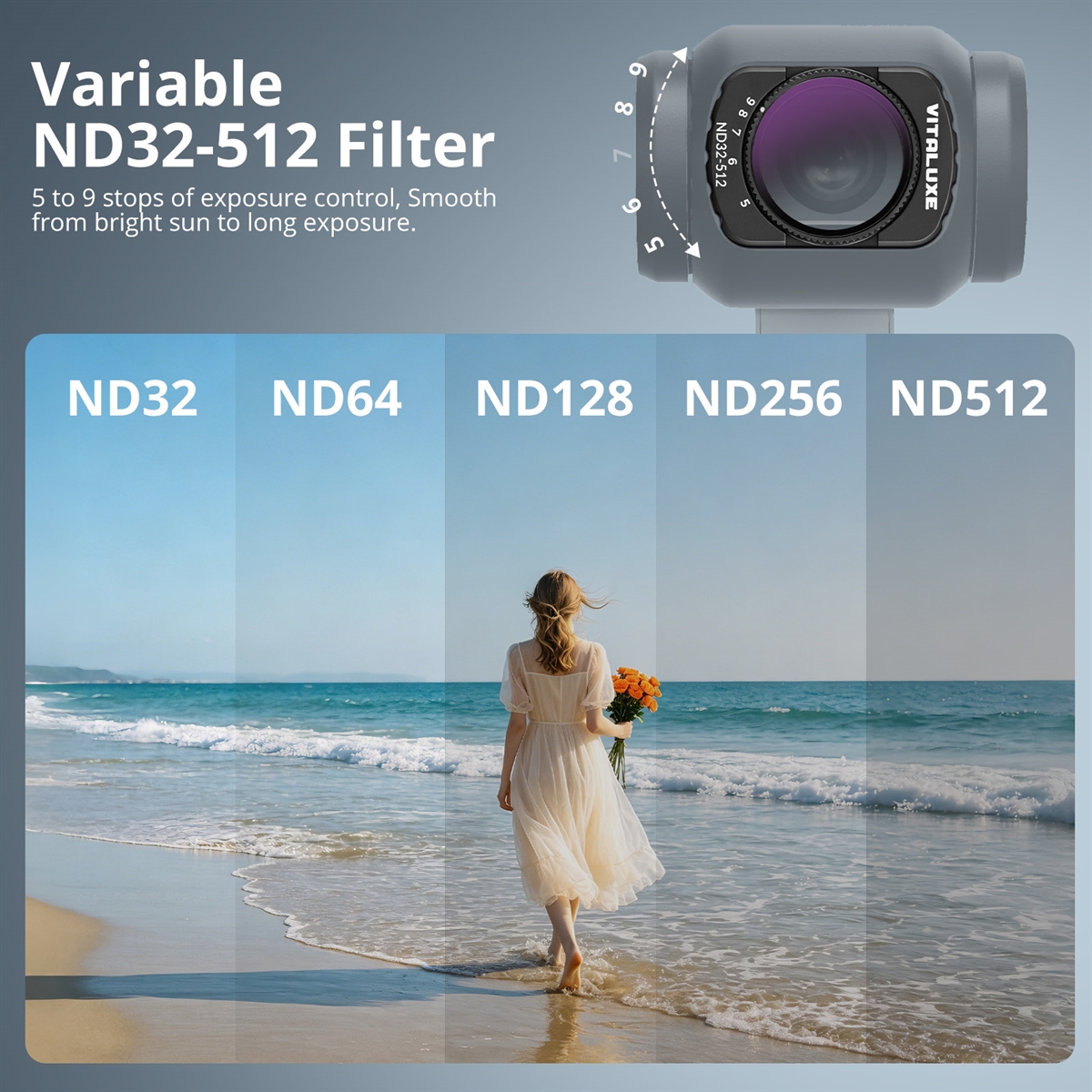 VITALUXE Variable ND 2-32 & ND 32-512 Filter for DJI Osmo Pocket 3 / Osmo Pocket 4, Magnetic Limited Stops Neutral Density Filters, Action Camera Pocket 3/4 Accessories