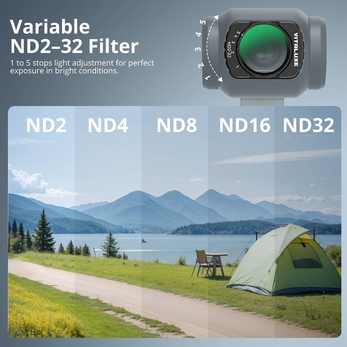 VITALUXE Variable ND 2-32 & ND 32-512 Filter for DJI Osmo Pocket 3 / Osmo Pocket 4, Magnetic Limited Stops Neutral Density Filters, Action Camera Pocket 3/4 Accessories