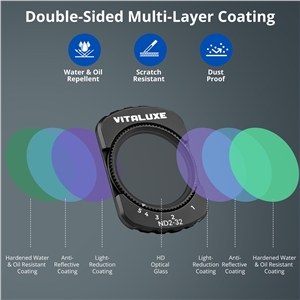 VITALUXE Variable ND 2-32 & ND 32-512 Filter for DJI Osmo Pocket 3 / Osmo Pocket 4, Magnetic Limited Stops Neutral Density Filters, Action Camera Pocket 3/4 Accessories
